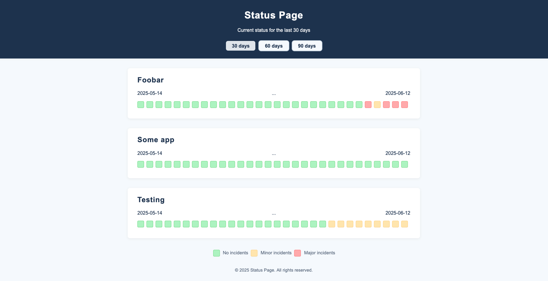 Status Page Index Status Page index